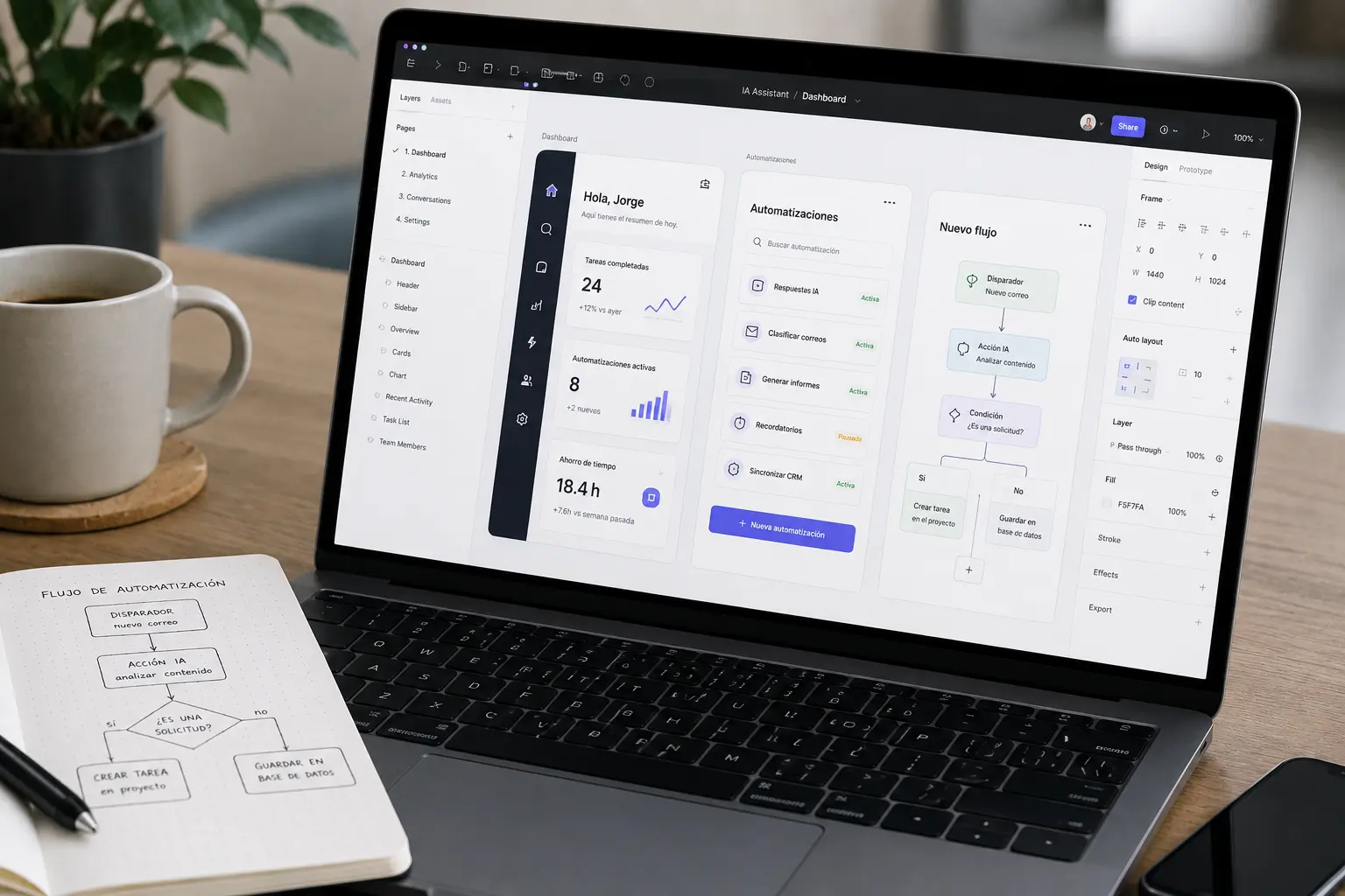 Automatización de procesos para empresas mediante sistemas conectados