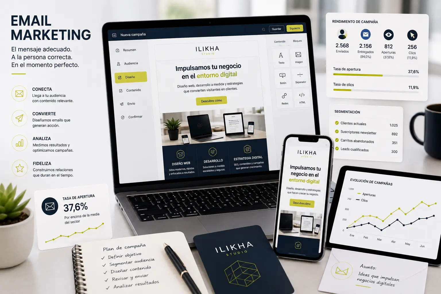 Estrategia de email marketing y automatización para empresas