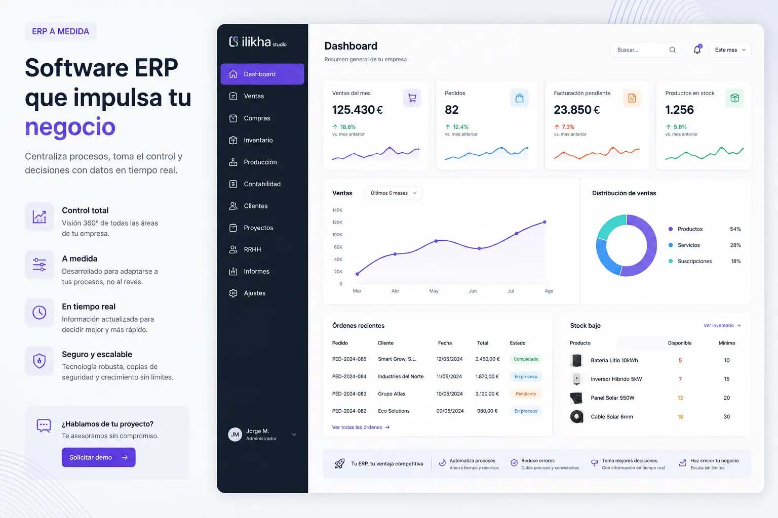 ERP a medida para gestión empresarial desarrollado por Ilikha Studio