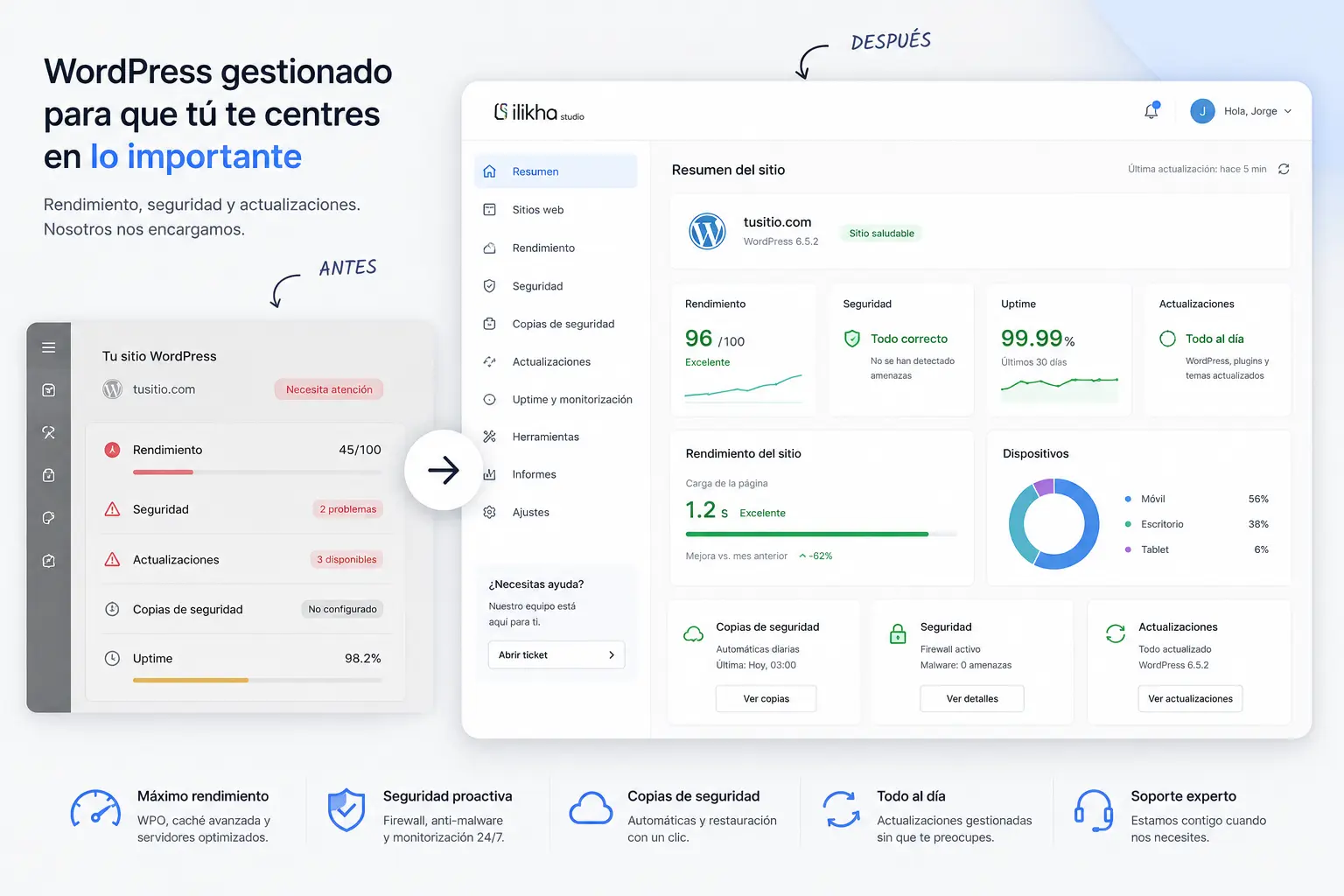 Panel WordPress personalizado para gestión de contenidos